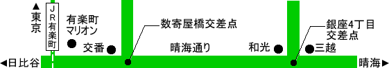 \j[}[PeBOLyȑꏊЉ܂